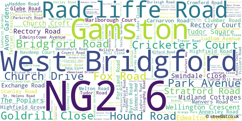 A word cloud for the NG2 6 postcode